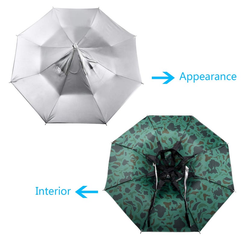 AIFUSI Umbrella Hat, Sun Rain Cap Colorful Folding Umbrellas Headwear 23â€ Beach, Party, Outdoor, Fishing, Hunting and Gardening, UV Protection for Adults and Kids - Image 2